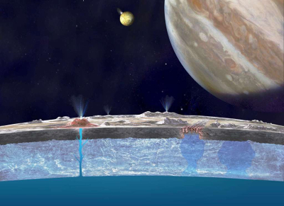 les geysers d'Europe, la lune de Jupiter, (vue d'artiste)