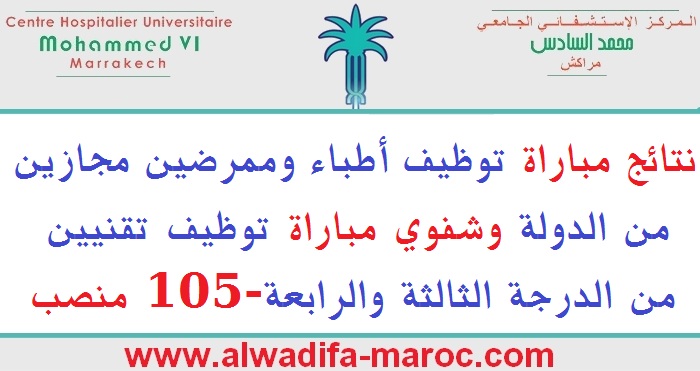 المركز الاستشفائي الجامعي محمد السادس: نتائج مباراة توظيف أطباء وممرضين مجازين من الدولة وشفوي مباراة توظيف تقنيين-105 منصب