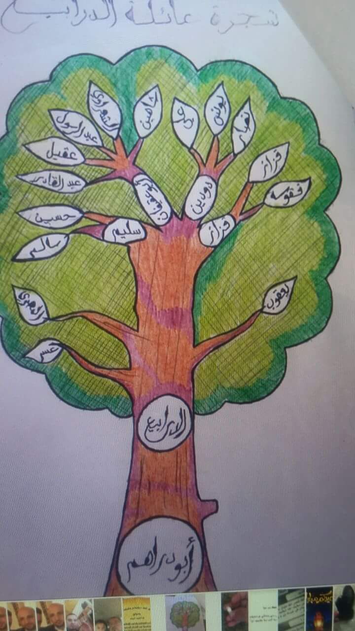 شجرة عائلة المقداد