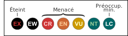 http://i97.servimg.com/u/f97/18/69/58/78/uicn11.png