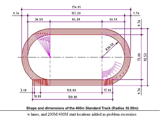 200 Meter 200M Track Diagram Plan View Of A Track Showing The Track 