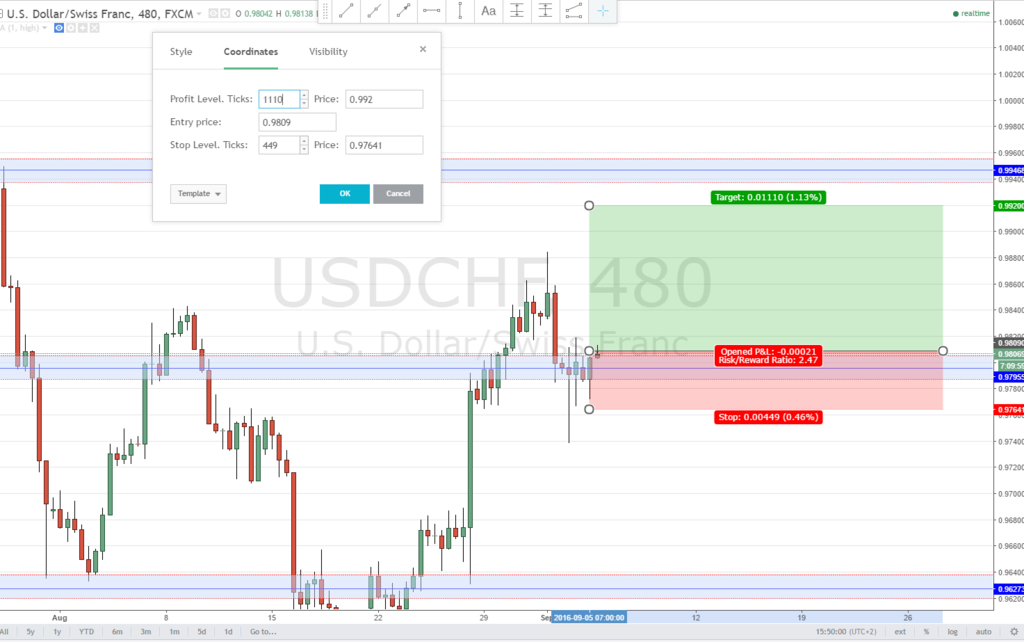 usdchf10.png